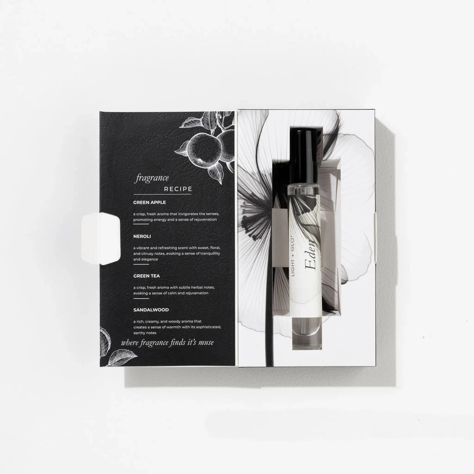 Renaissance Perfume Eden